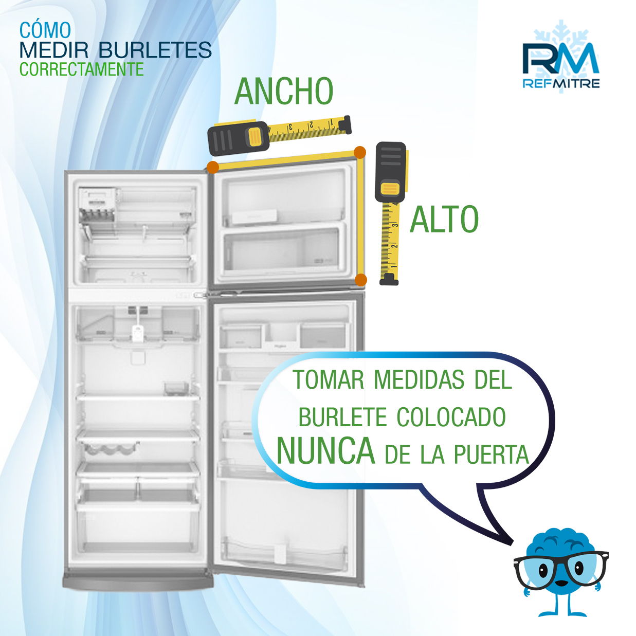 BURLETE PERFIL WHIRLPOOL CHICO BURLETE PERFIL WHIRLPOOL CHICO