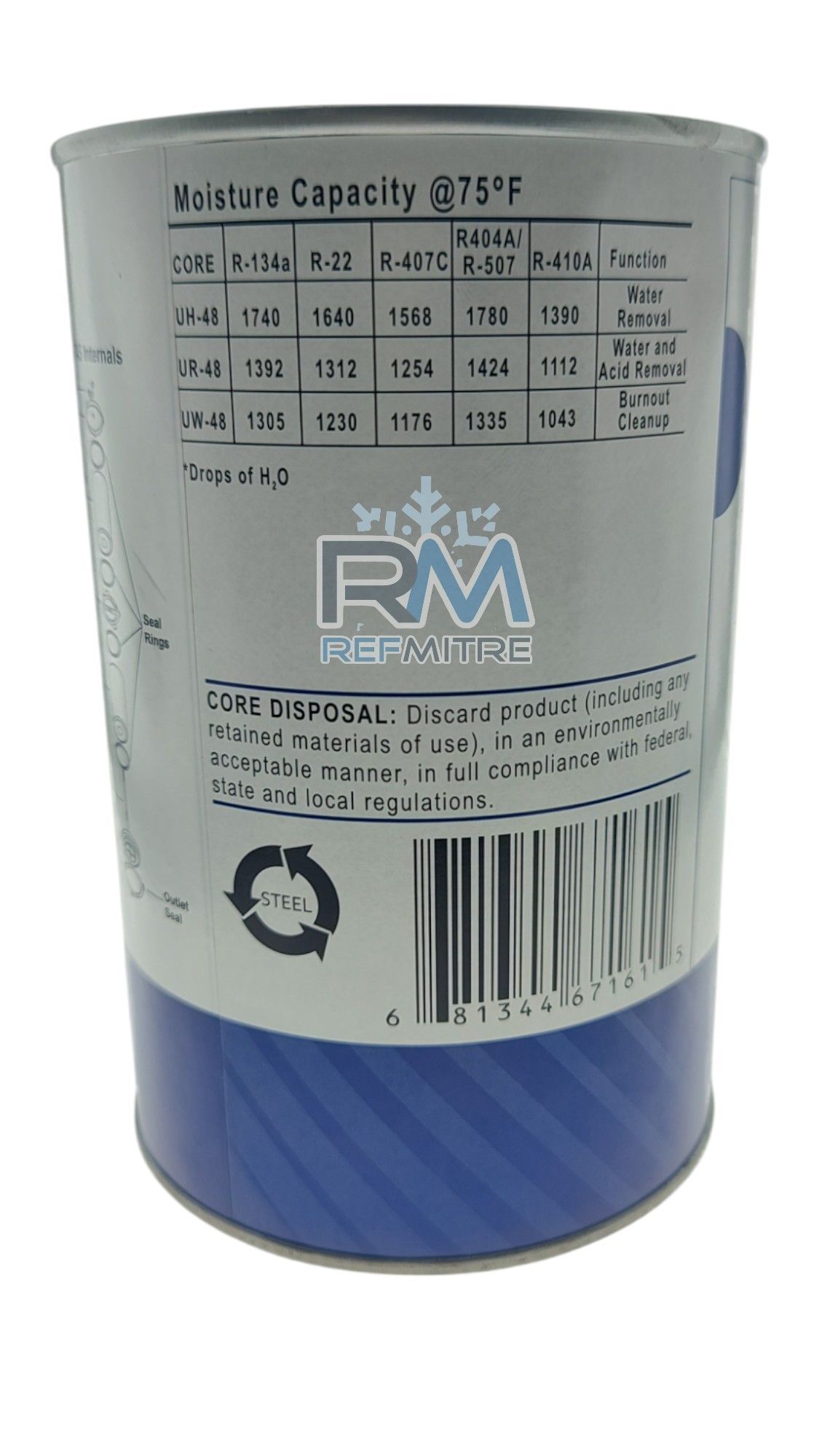 EME-NUCLEO FILT. H48 - ACIDEZ-AGUA