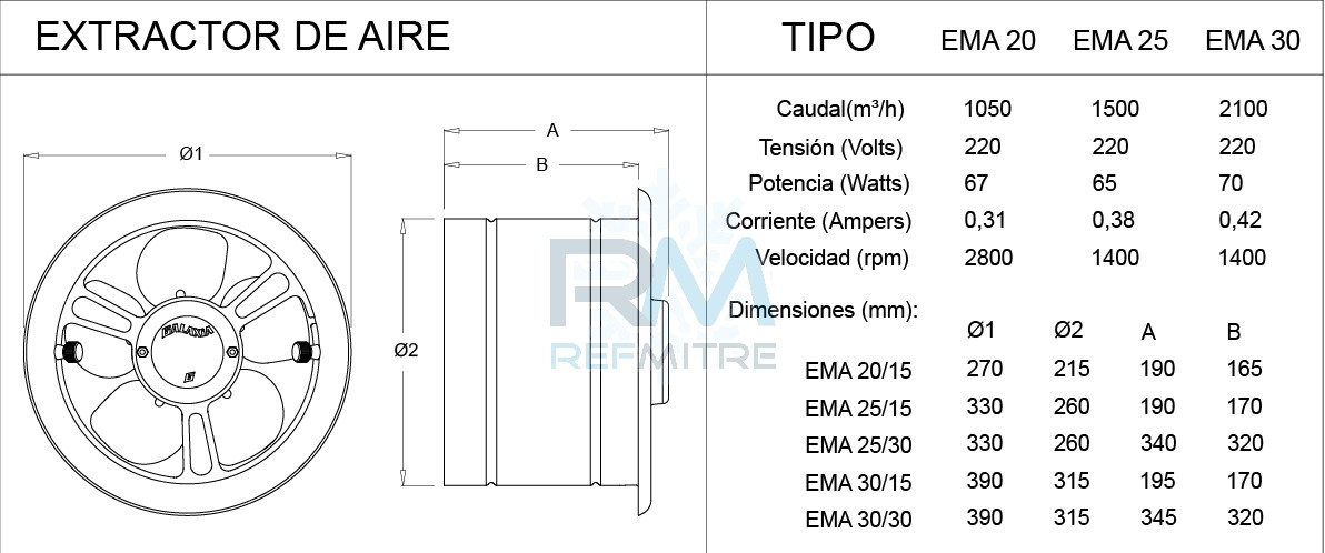 EXTRACTOR GALAXIA EMA 30/15 PERSIANAS FIJAS