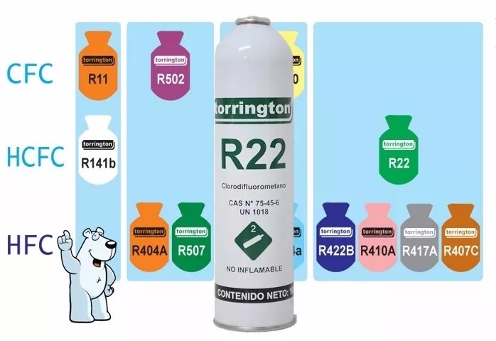 LATAS TORRINGTON R22 X 0,750 KG